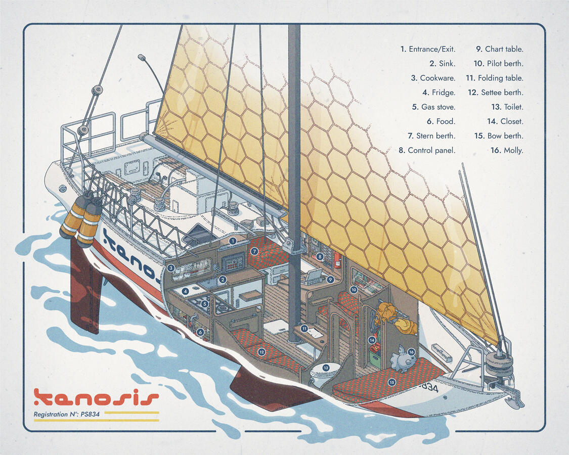 Color illustration of a sailboat with solar sails. The hull is painted white and red, and there&#39;s a cutaway section that shows the interior of the boat. The furniture is made of wood and red and green plaid covers the berths and settees.
