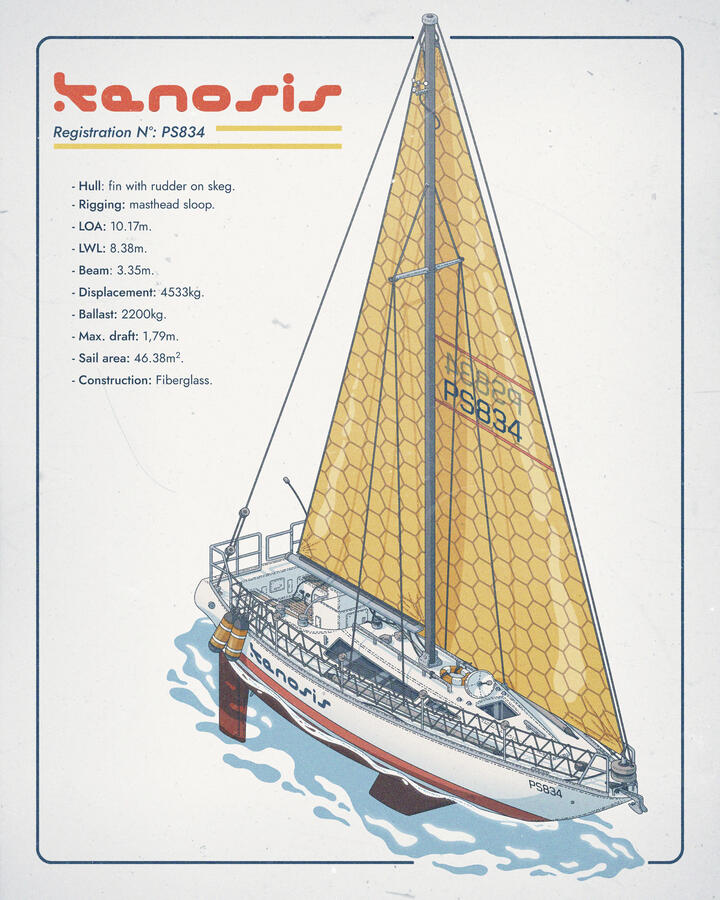 Color illustration of a sailboat with solar sails. The hull is painted white and red, and technical data about it can be seen on the top left corner.