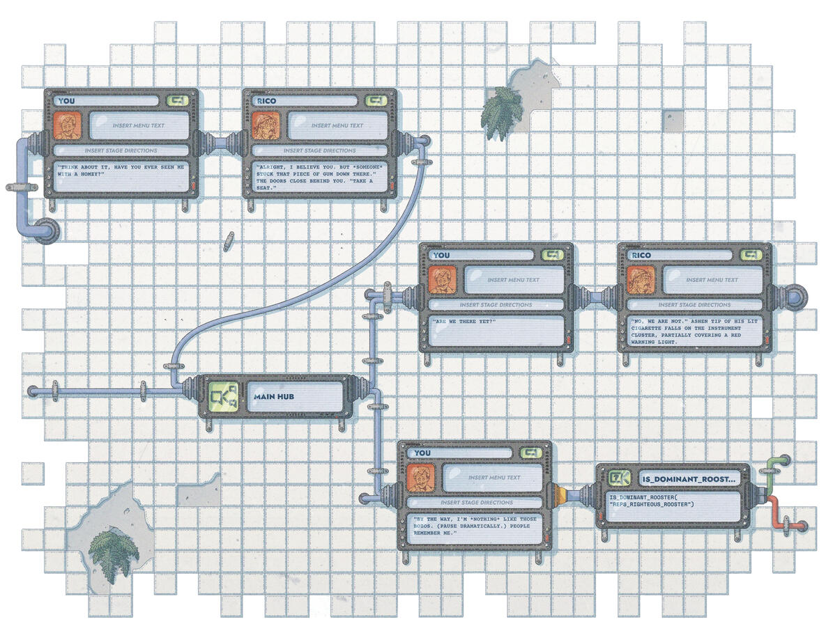 Skeuomorphic depiction of a dialogue writing tool.