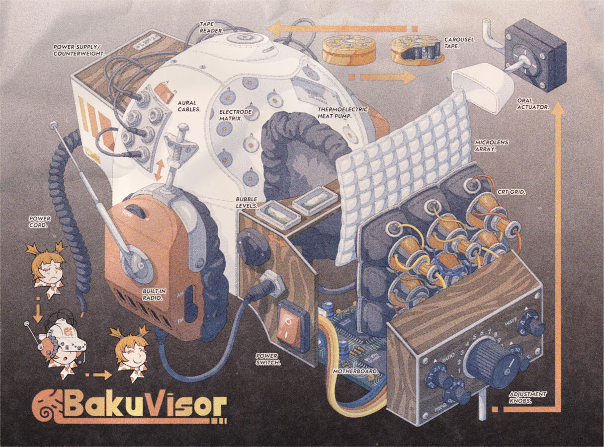 Isometric-esque, exploded view of a VR-headset looking automeditation device. The technology is inspired by that of the 70s and 80s, and it looks to be halftone-printed on paper. Isometric-esque, exploded view of a VR-headset looking automeditation device. The technology is inspired by that of the 70s and 80s, and it looks to be halftone-printed on paper.
